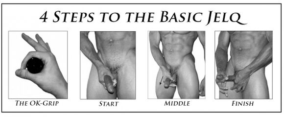 Jelqing varpos padidinimui